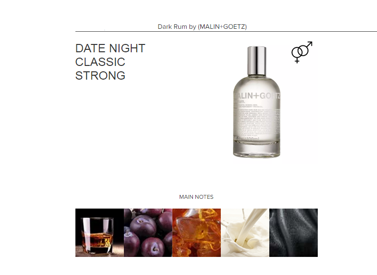 The Best Unisex Fragrances – Scentbird Blog