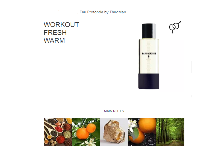 The Best Unisex Fragrances – Scentbird Blog