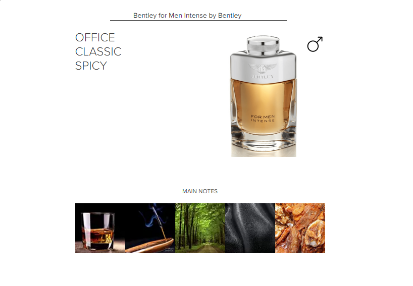 Locker Room Scent Perfume Locker Room Scent Perfume
